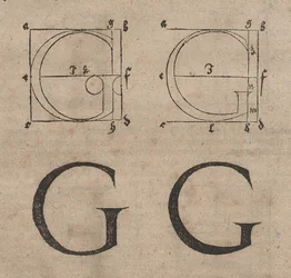 Construction de lettres